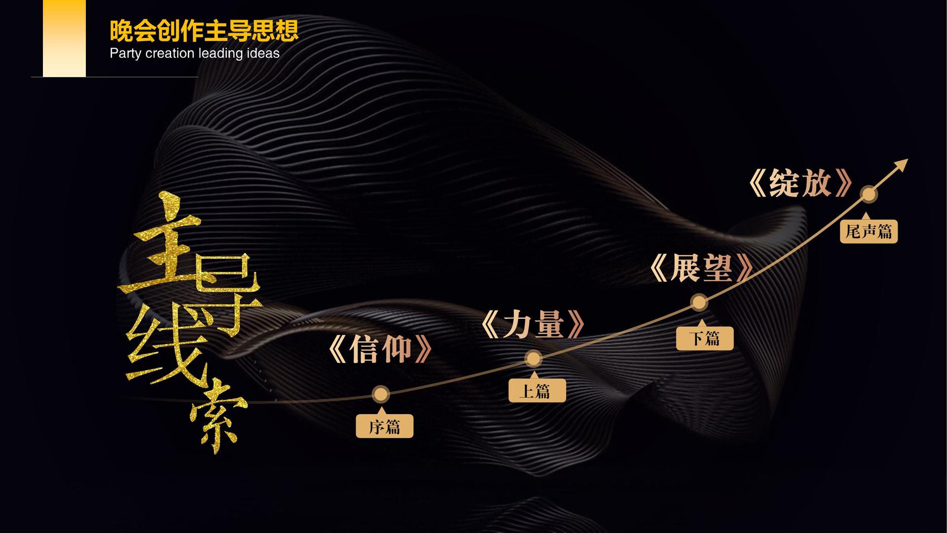 东方环球文化文化入选“年度最具成长性文化企业”榜单